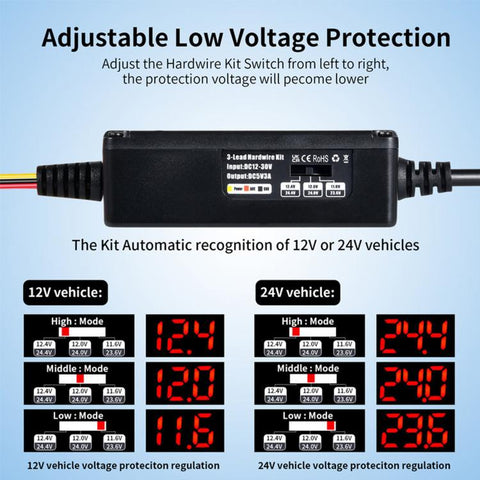 Digital Display Type-C 12V/24V to 5V 3A 3-Wire Adjustable Hardwire Kit for Car Chargers, Right-angle Plug Universal, Straight Plug Universal, Right-angle Plug Mini Fuse Tap, Straight Plug Mini Fuse Tap