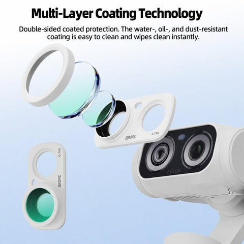For Insta360 Luna Ultra BRDRC 115 Degree External Wide-Angle Lens