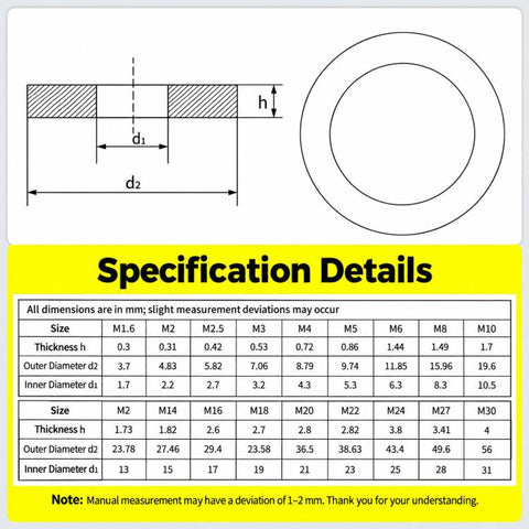 304 Stainless Steel Flat Washers Set M2-M12 Metric Sealing Gaskets Assortment Kit, 580 PCS/Box