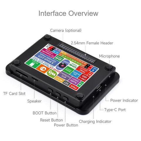 Waveshare ESP32-C5 3.5inch Rounded Corner LCD Development Board, IPS Panel, 320 × 480 Resolution, 262K Color, Without Camera, With Built-in Camera