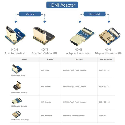 Waveshare HDMI-Compatible Adapter For DIY HDMI-Compatible Cable, Vertical, Vertical B, Horizontal, Horizontal B
