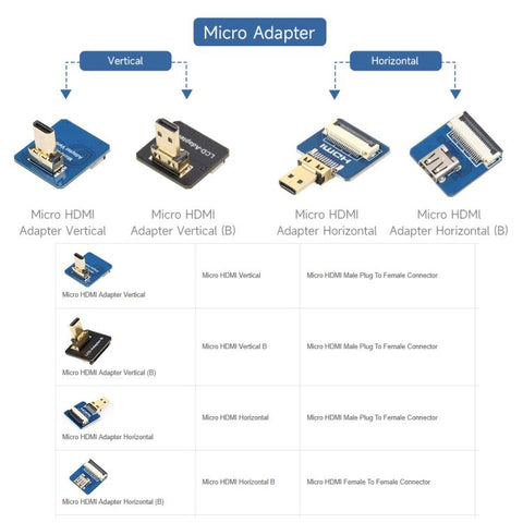 Waveshare Micro HDMI-Compatible Adapter For DIY HDMI-Compatible Cable, Vertical, Vertical B, Horizontal, Horizontal B