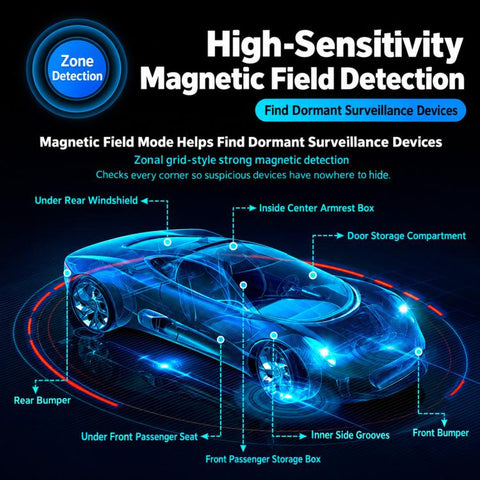 F18 Anti-Spy RF Signal Detector Hidden Camera Finder Wireless GPS Tracker Detector, F18