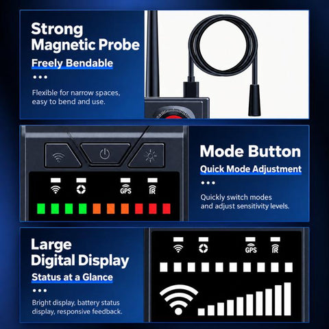 F18 Anti-Spy RF Signal Detector Hidden Camera Finder Wireless GPS Tracker Detector, F18