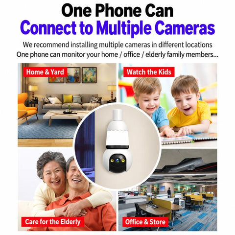 High Definition Night Vision Wireless Wifi Security Camera Mobile Remote Home Network Camera, Wifi Security Camera