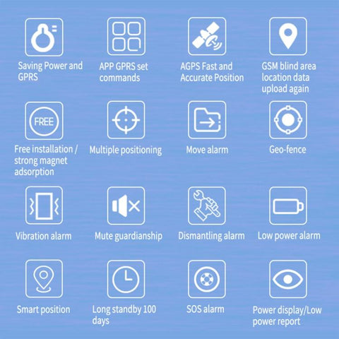 TK202B 4G Car Truck Vehicle Tracking GSM GPRS GPS Tracker Support AGPS, Battery Capacity: 5000mAh, 4G 5000mAh