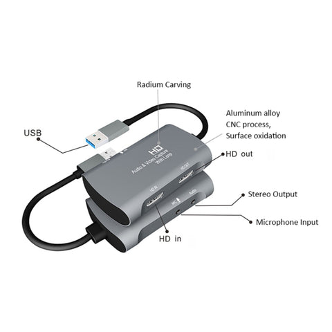 Z30 HDMI Female + Mic to HDMI Female + Audio + USB 2.0 Video Capture Box, Z30