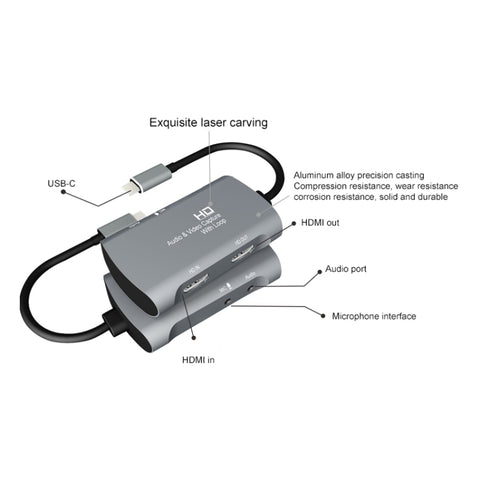 Z30A HDMI Female + Mic to HDMI Female + Audio + USB-C / Type-C Video Capture Box, Z30A
