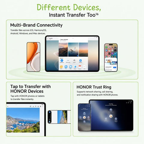 Honor Pad X10 Pro Max WiFi Tablet PC, 13.0 inch 8GB+128GB MagicOS 10 Gen2 Snapdragon 6s 4G Octa Core, 8GB+128GB