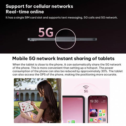 OPPO Pad Air5 12.1 inch WIFI Tablet PC, 12GB+256GB, ColorOS 16.0 MediaTek Dimensity 7300-Ultra Octa Core, 12GB+256GB