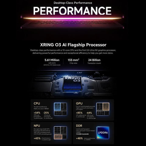 Xiaomi Pad 9 Pro Max 13.3 inch Soft Light Screen, 16GB+512GB, HyperOS 4, XRING O3 AI Deca Core CPU, 16GB+512GB Soft Light