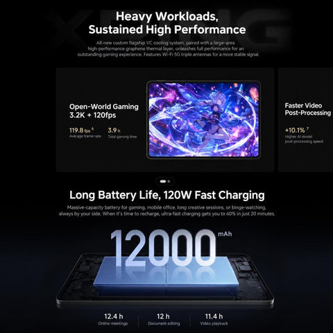 Xiaomi Pad 9 Pro Max 13.3 inch Soft Light Screen, 16GB+512GB, HyperOS 4, XRING O3 AI Deca Core CPU, 16GB+512GB Soft Light