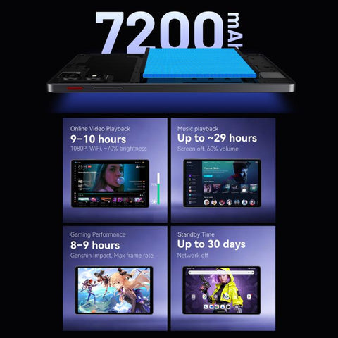 ALLDOCUBE iPlay 80 mini Ultra Tablet PC, 12GB+256GB, 8.8 inch Android 16 Dimensity 8300 Octa Core Support Dual SIM 4G LTE