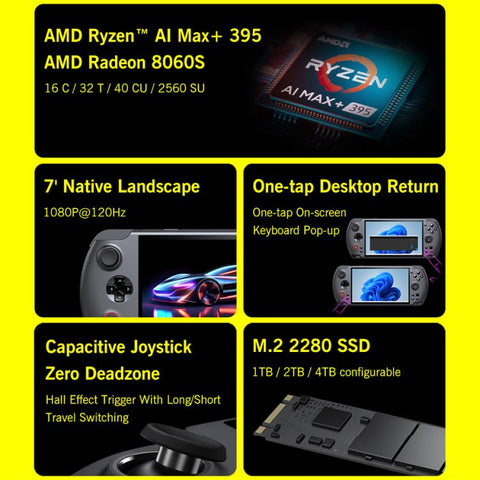 GPD WIN 5 Handheld Game Console, 64GB+2TB, 7 inch Windows 11 OS AMD Ryzen Al Max+ 395 CPU, US Plug, Al Max+ 395 / 64GB+2TB
