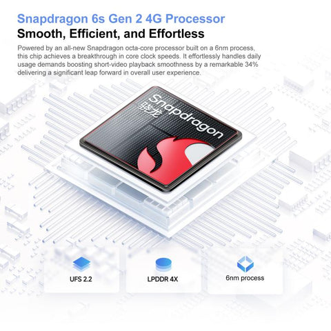REDMI Pad 2 SE 9.7 inch Tablet PC, 6GB+128GB, HyperOS 3, Snapdragon Gen2 6s Octa Core CPU