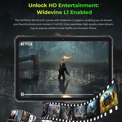 HOTWAV Tab R9 Ultra IP68/IP69K Rugged Tablet, 8GB+512GB, 11 inch Android 15 Unisoc T8200 Octa Core 5G Network, Global Version with Google Play, EU Plug, Tab R9 Ultra