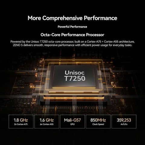 Blackview ZENO 5 Tablet PC, 3GB+128GB, 11 inch Android 16 Unisoc T7250 Octa Core, Network: 4G, Global Version with Google Play, 3GB+128GB