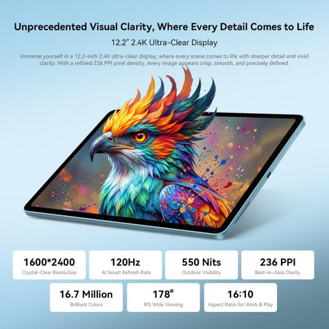 Blackview MEGA 5 Tablet PC, 12GB+256GB, 12.2 inch Android 16 MediaTek Dimensity T7300 Octa Core, Network: 4G, Global Version with Google Play, 12GB+256GB
