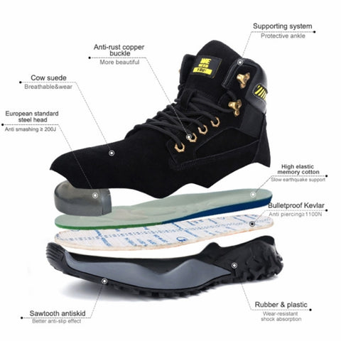 Jiefu Light And Breathable Steel Head Anti Smashing, Anti Piercing, Anti Slip And Waterproof Safety Shoes (Color:High Top Black Size:48), 36, 37, 38, 39, 40, 41, 42, 43, 44, 45, 46, 47, 48